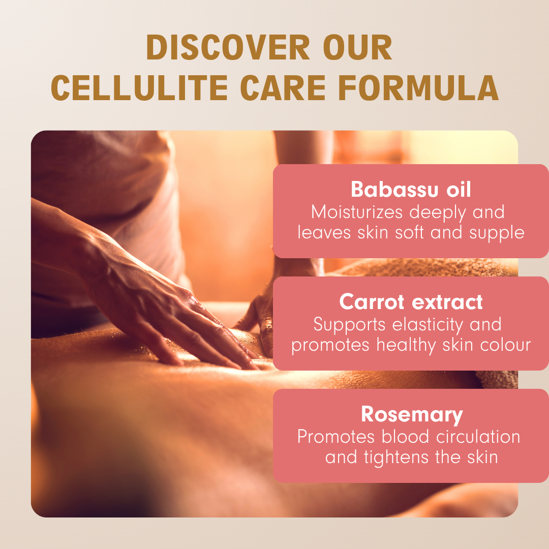 Cellulite Massageöl